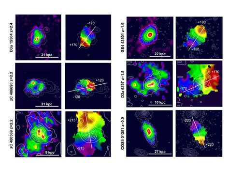 Dunkle Materie In Fernen Galaxien Fehlanzeige Max Planck Gesellschaft