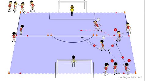 The Faster The Better Youth Soccer Drills U6 U10 Coachbetter