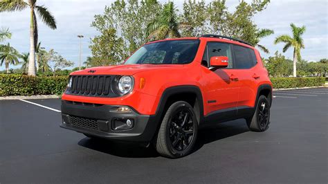 Jeep Renegade 2017 A Prueba Carpower360°