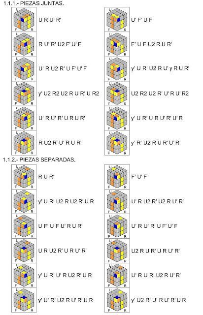 You need all of the 57 algorithms below to solve this stage in a single step. Tutorial F2L, PLL Y OLL método Fridrich Megapost | Cubo ...