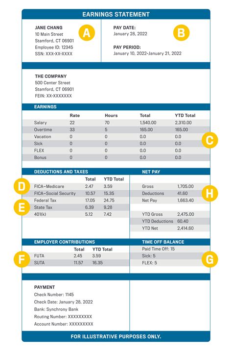 Pay Your JCPenney Synchrony Bill Faster: Genius Tip Inside!