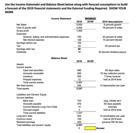 Cogs Balance Sheet Haccart