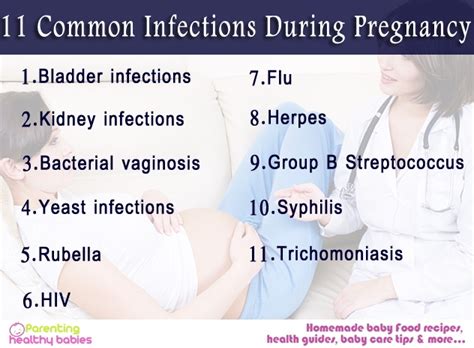 11 Common Infections During Pregnancy