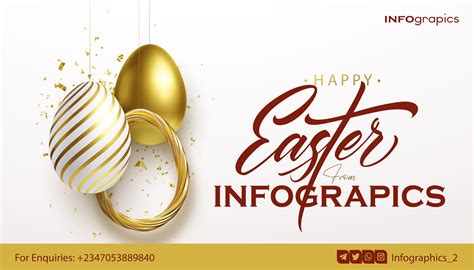 Infographics On Twitter Happy Easter From Infographics2 T