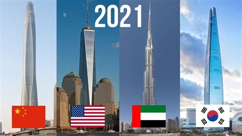 Top 10 Tallest Buildings In The World 2021 Youtube