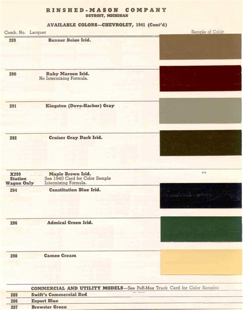 Chevrolet Paint Codes And Color Charts