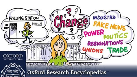 Oxford Research Encyclopedias Start Your Research Here Youtube