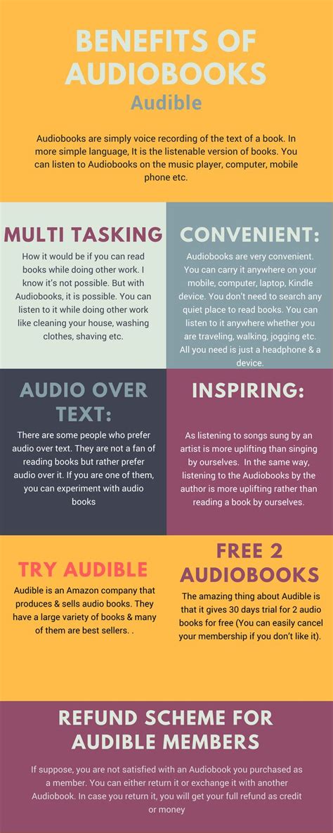 How To Listen To Audiobooks On Laptop