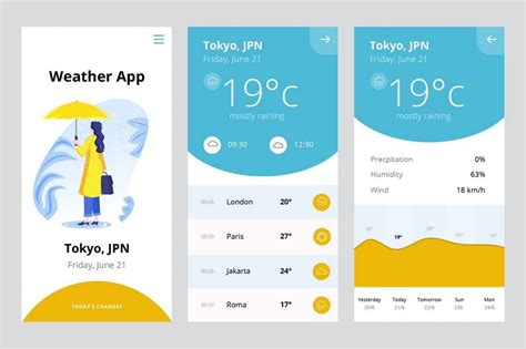 App Ui Design Templates Set Of Ui Ux Gui Screens Social Network App