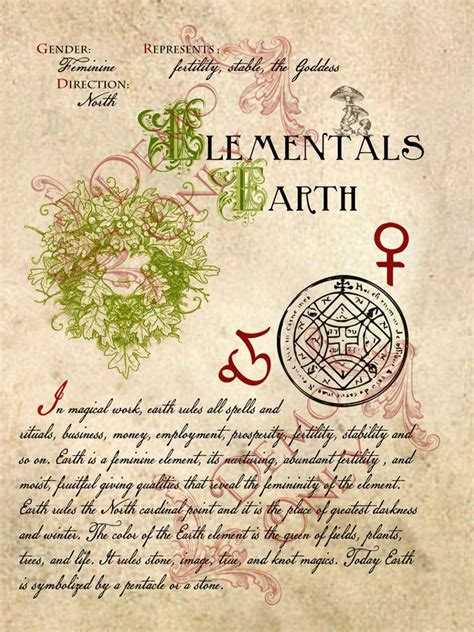 Grimoire Spell Elemental Correspondence And Book Of Shadows Etsy