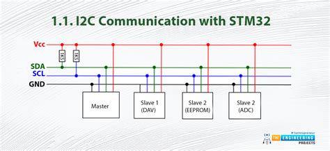 How To Use I2c Communication In Stm32 Microcontroller Electronics With