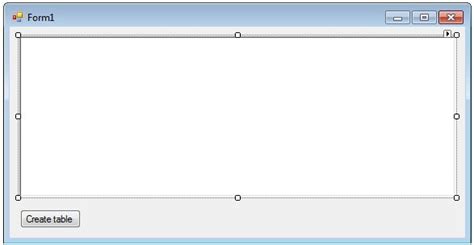 How To Create Table in RichTextbox Using C# - Dotnet Stuff