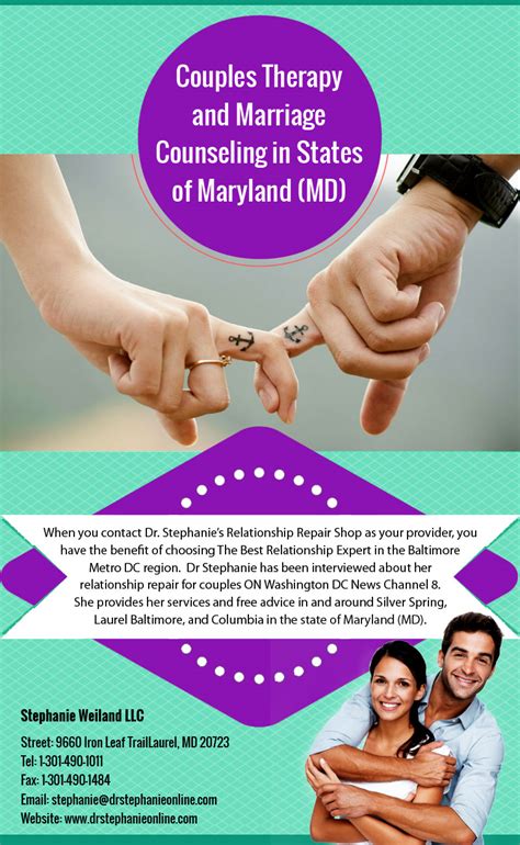 couples therapy and marriage counseling in states of maryland md visual ly