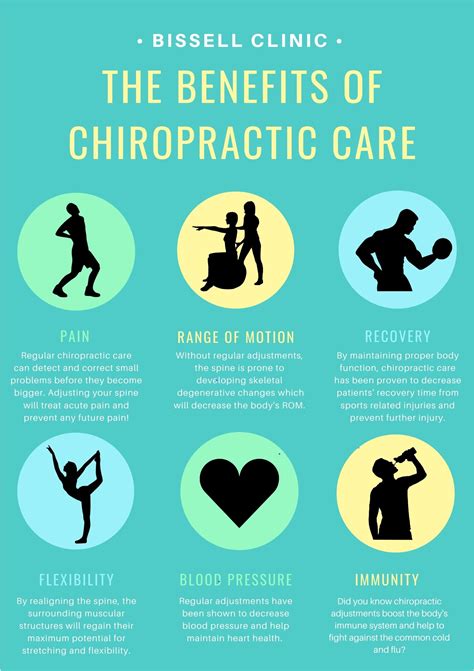 6 Benefits Of Chiropractic Bissell Clinic