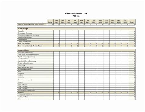 12 Month Spreadsheet Pertaining To Profit And Loss Projection Template