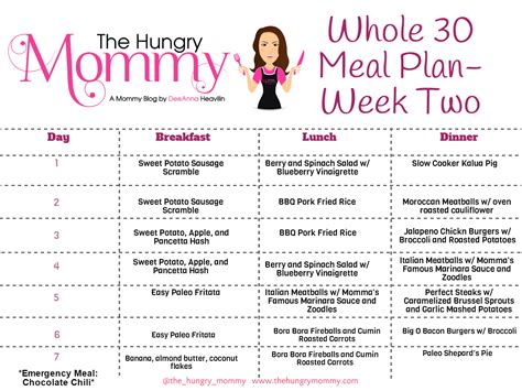 Whole30 Meals Week 2 Whole 30 Meal Plan Meal Planning Template