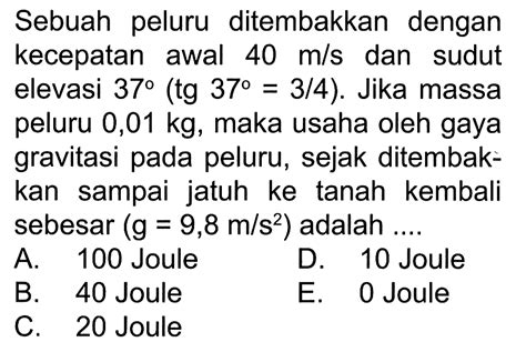 Sebuah Peluru Ditembakkan Dengan Kecepatan Awal 40 M S Da