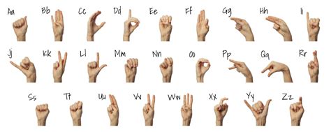 Asl Sign For Practice
