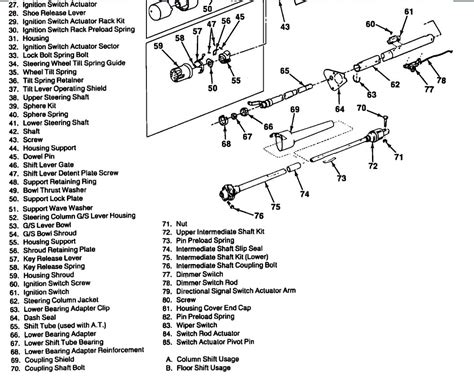 Truck Chevy Chevy Steering Column Diagram Diagramwirings