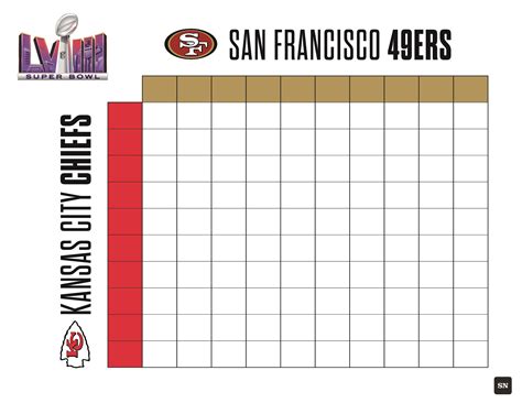 Super Bowl 2024 Printable Office Pool Squares Grid For 49ers Vs Chiefs