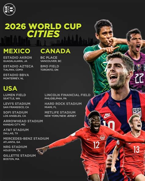List World Cup Locations 2026 In Usa Mexico And Canada