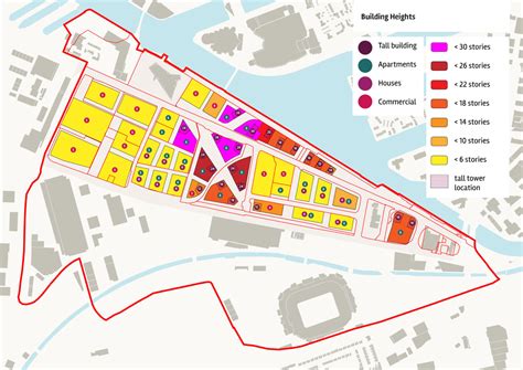 Masterplan Trafford Design Code