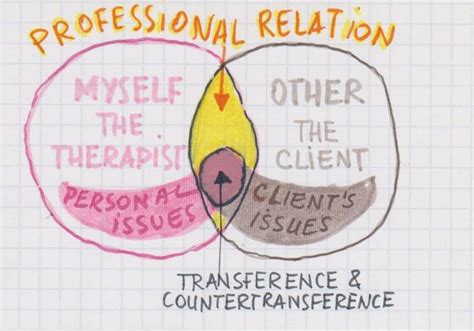 Transference Brilliant Drawing By Anca Tiurean Get Started Showing