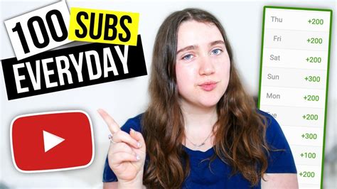 How To Get 100 Subscribers Every Day On Youtube Grow On Youtube Fast In 2020 Youtube