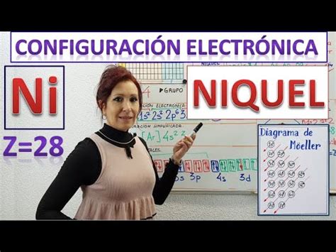 CONFIGURACIÓN ELECTRÓNICA DEL NIQUEL Ni Z Diagrama orbitales