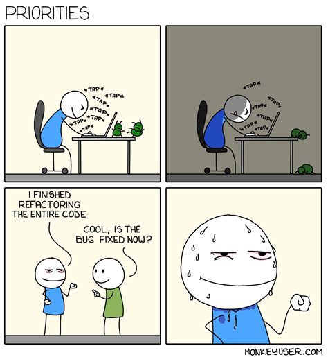 Priorities Computer Humor Programming Humor Programmer Humor