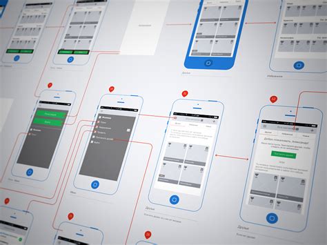 Wireframes By Top Ux Designers Wireframes Are Important For Multiple