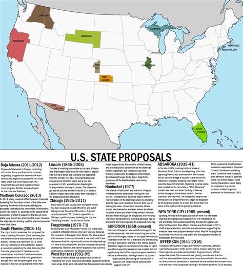 Us State Proposals Proposal States Map