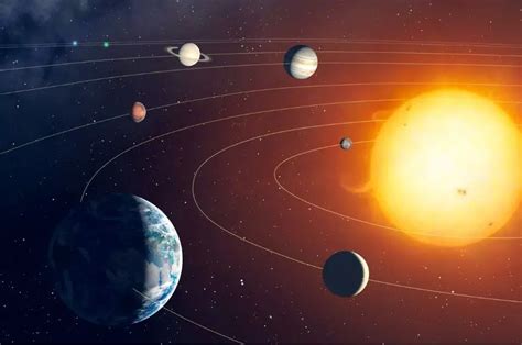 Tamaño Y Orden De Los Planetas Del Sistema Solar Una Visión Completa