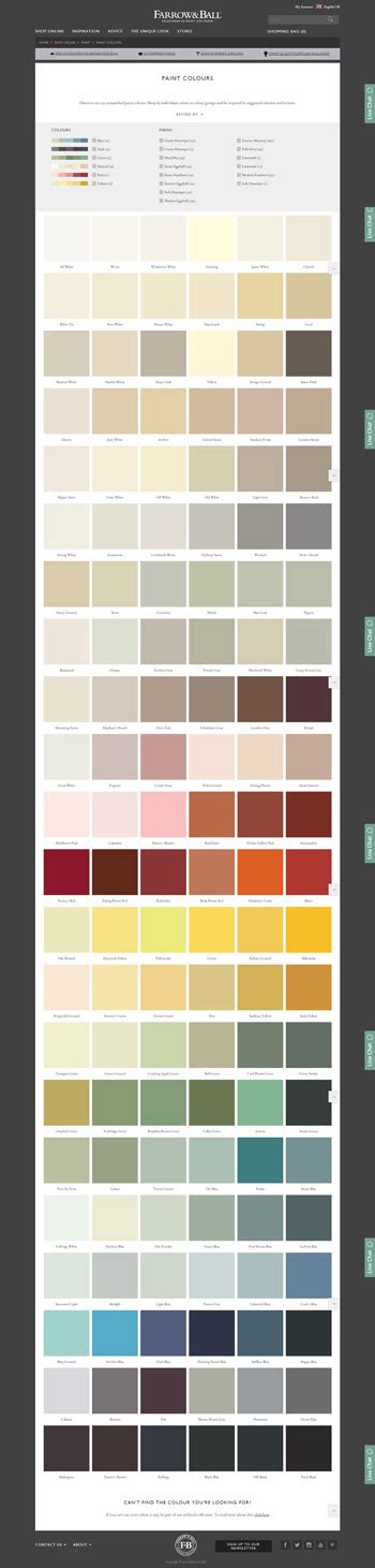 Farrow And Ball Paint Chart Painting