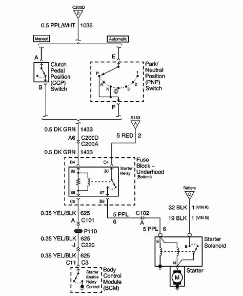 4l60e Transmission Wiring Diagram Lawisilvan