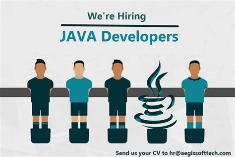 Exploring The Java Platform Through Best Java Jobs Software