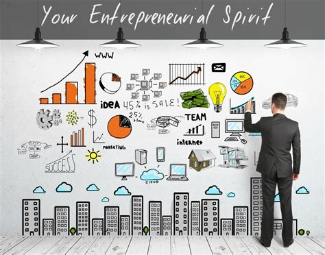 The Entrepreneurial Spirit Starting A Business Steven E Wolf