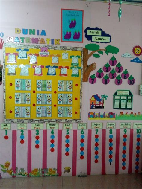 02:27 istri lagi enak tidur di hajar. GAMBAR-GAMBAR KELAS PEMULIHAN - PROGRAM PEMULIHAN KHAS ...