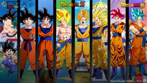 Goku Y Todas Sus Fases Anime Dragon Ball Super Anime Dragon Ball Dragon Ball