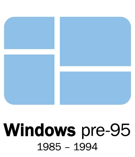 Why don't you let us know. Windows fête ses 30 ans : bon anniversaire ! | Tech news