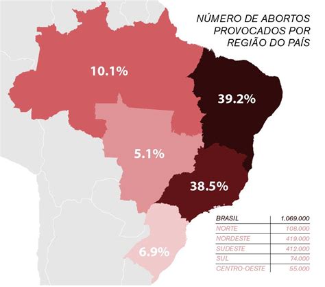 O Aborto No Brasil Uma Contextualiza O Hist Rica E Legislativa Bloco A