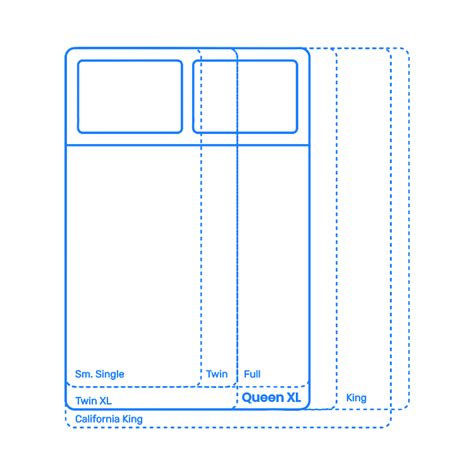 That means it's great for growing kids or small apartment dwellers who sleep solo. Full XL Bed Dimensions & Drawings | Dimensions.Guide