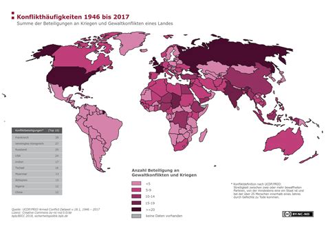 konflikthäufigkeiten 1946 bis 2017 krieg und frieden