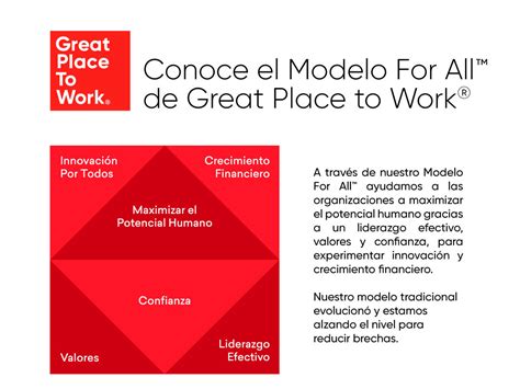 Así Se Construye Un Great Place To Work® GptwⓇ MÉxico