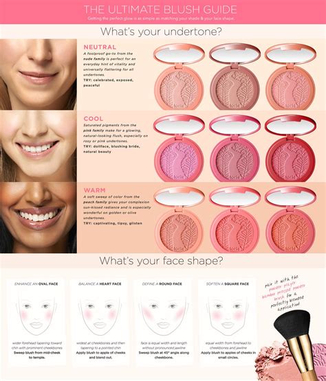 Tartes Ultimate Blush Guide Make Up In 2019 Blush Makeup Makeup