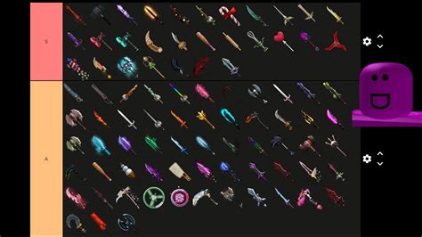 Roblox Assassin Exotic Knife Tier List Updated Youtube