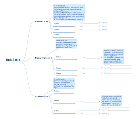 How To Create A Workflow Diagram Features To Draw Diagrams Faster