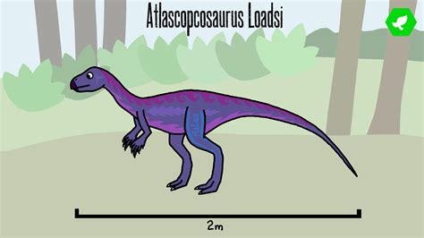 Atlascopcosaurus Loadsi By Heterodontosaurus On Deviantart