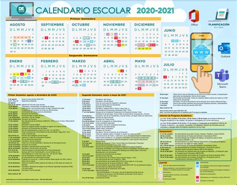 Las delegaciones territoriales de la comunidad autónoma de andalucía han publicado el calendario escolar del curso 2020/2021 con. ESCUELA CARMEN ARZUAGA: Calendario Escolar 2020-2021