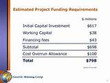 Pictures of Working Capital Assumptions